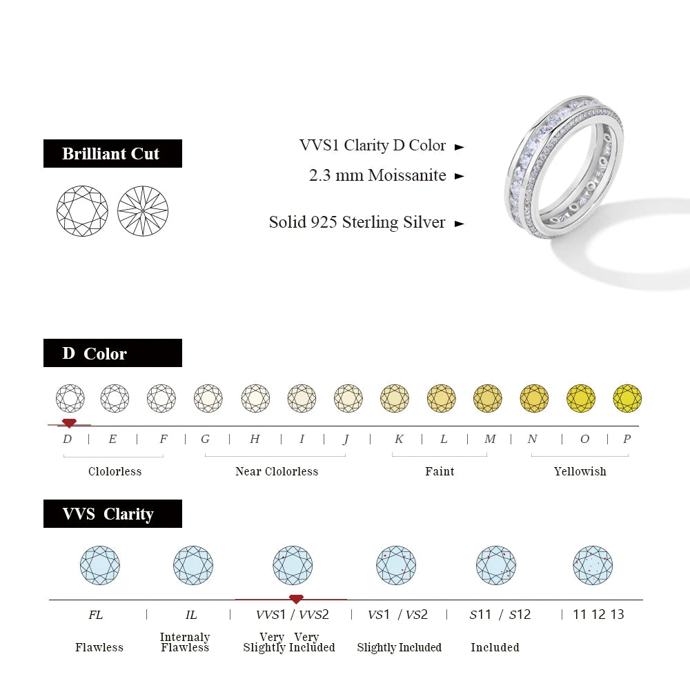 1.5CT Moissanite Wedding Ring