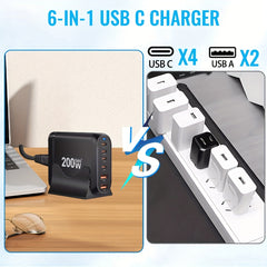 200W Ultra Fast Charging Adapter — 6 Port Power Hub (4× USB-C + 2× USB-A)