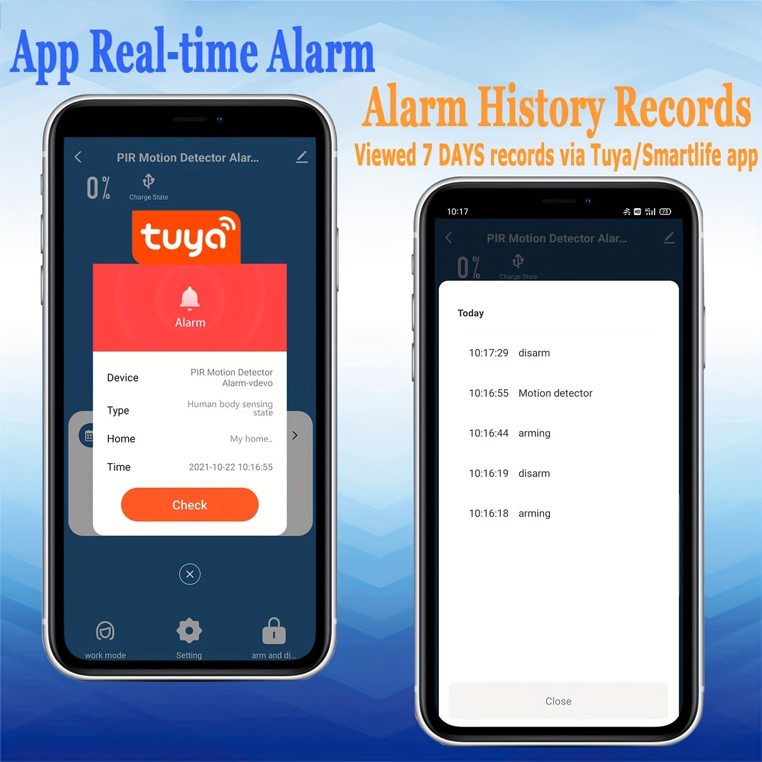 4 Pack Smart WiFi PIR Motion Sensors – Human Body Infrared Detectors with App Alerts by Snagg A Sensor Alarm