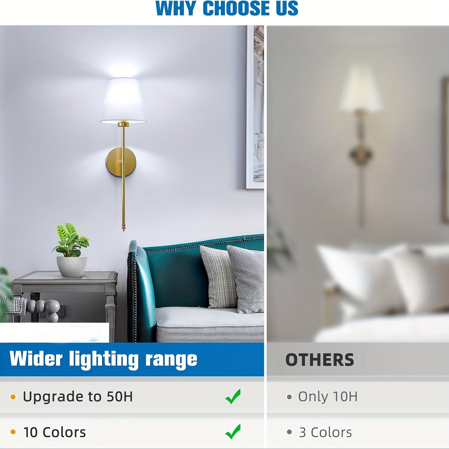 2pcs Battery Operated Wall Sconces by Snagg A Wall Light