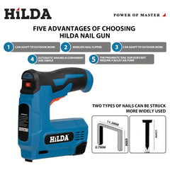 Cordless Electric Nail Gun