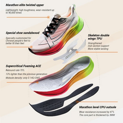 Lightweight Wear Resistant Sneakers for Training and Jogging