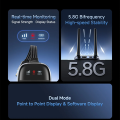 Wireless HDMI Transmitter & Receiver Kit for Streaming from Laptop to TV or Projector by Snagg An HDMI Transmitter