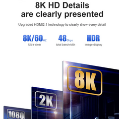 50FT 8K HDMI 2.1 Fiber Optic Cable – 48Gbps by Snagg An HDMI Cable