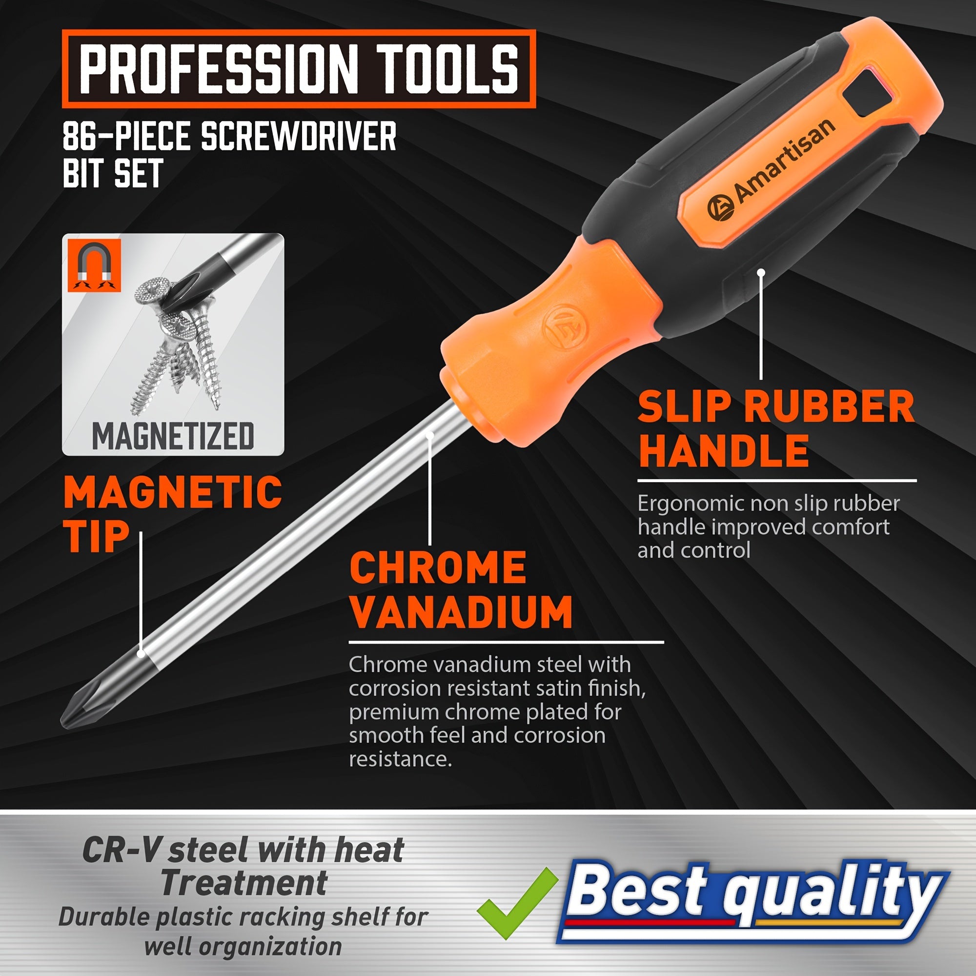 86-Piece Magnetic Screwdriver & Precision Bit Set