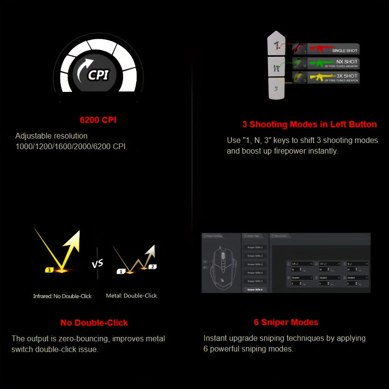 Wired Gaming Mouse With Adjustable 100–6200 CPI by Snagg A Gaming Mouse