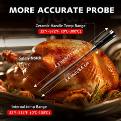 Wireless 2 Probe Meat Thermometer by Snagg A Thermometer