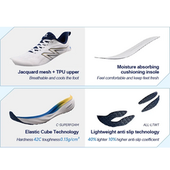 Breathable, Non Slip, Wear Resistant Lightweight Jogging Sneakers