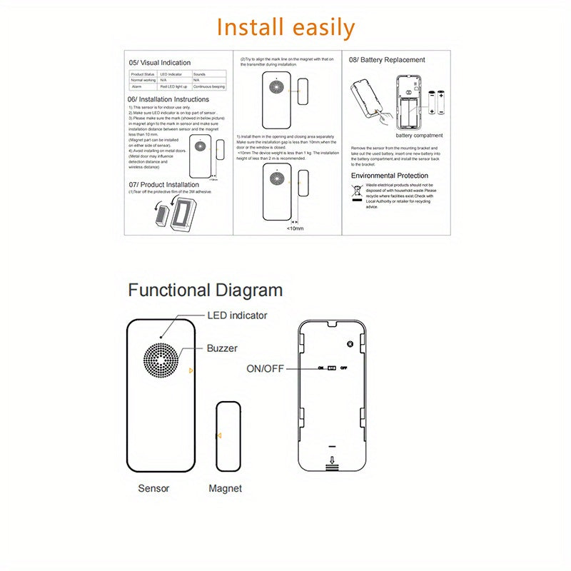 12 Pack WiFi Door & Window Sensors by Snagg A Sensor Alarm