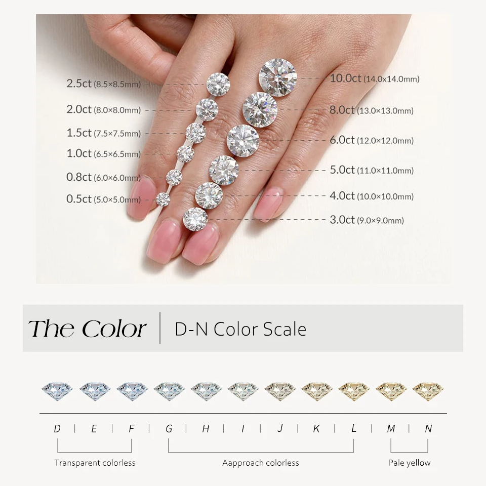 Emerald Cut Moissanite Tennis Bracelet - Bracelets