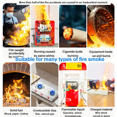 6 Pack Smart WiFi Smoke Detectors – Wireless Interconnected Fire Alarms with Voice Alerts by Snagg A Sensor Alarm