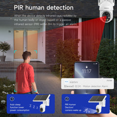 2 Pack 1080P Solar Powered Security Cameras by Snagg An Outdoor Camera