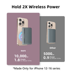 10000mAh Wireless Magnetic Power Bank Battery Pack, by Snagg A Power Bank