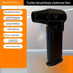 Turbojet Portable Cooling Fan by Snagg A Cooling Fan