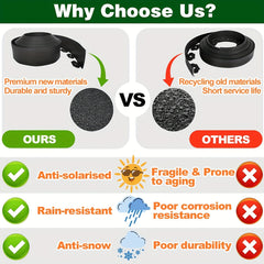 33ft Flexible Garden Edging Border 4" Tall by Snagg A Border Fence