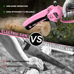 6 Inch Mini Electric Saw - Battery Powered With 2 × 2.0Ah Batteries
