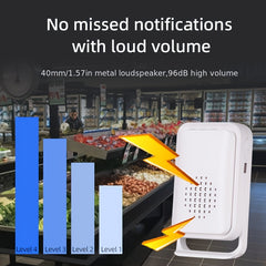 Wireless Motion Sensor Alarm System – 4 Transmitters & 1 Receiver with LED Zone Indicators by Snagg A Sensor Alarm