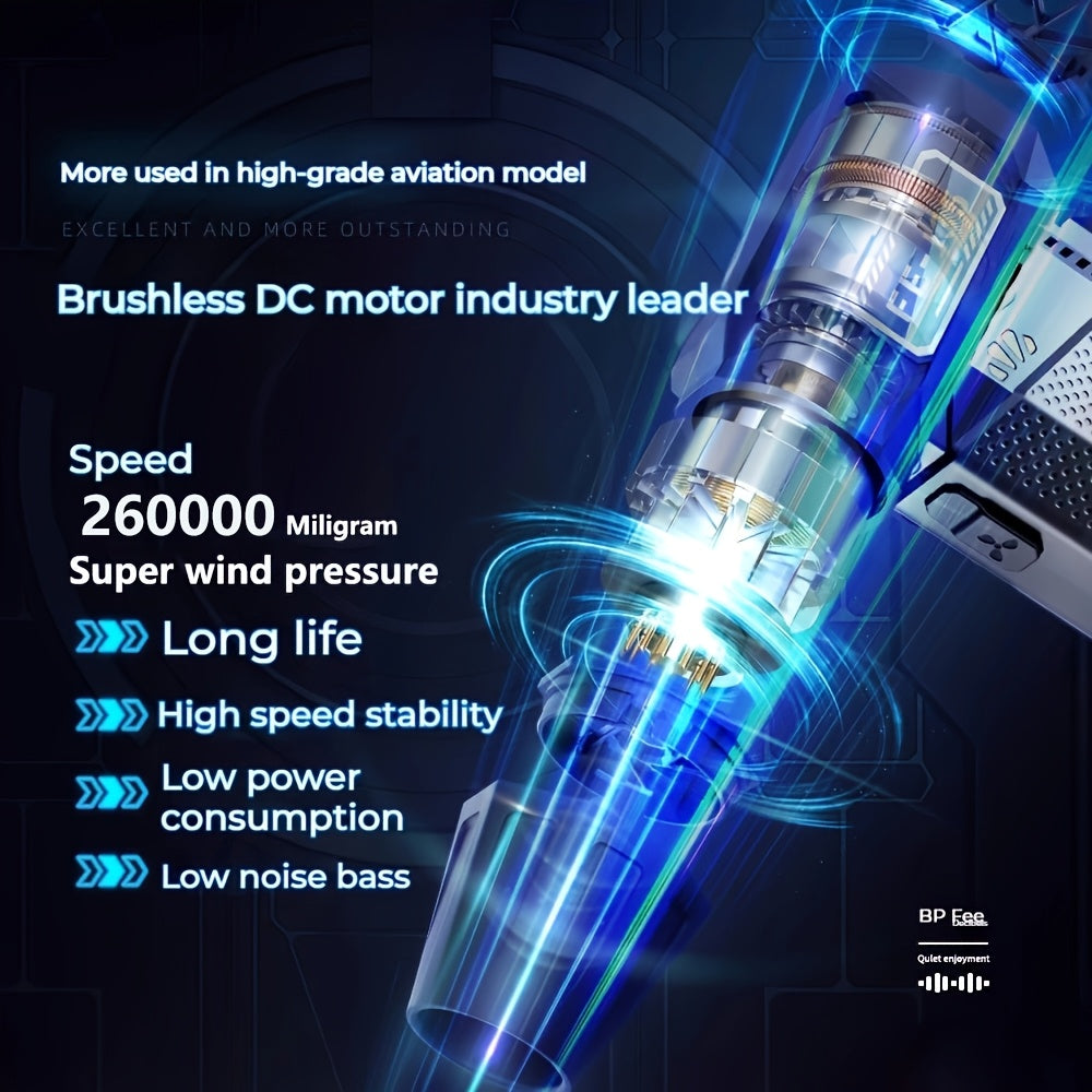 Turbojet Portable Cooling Fan by Snagg A Cooling Fan