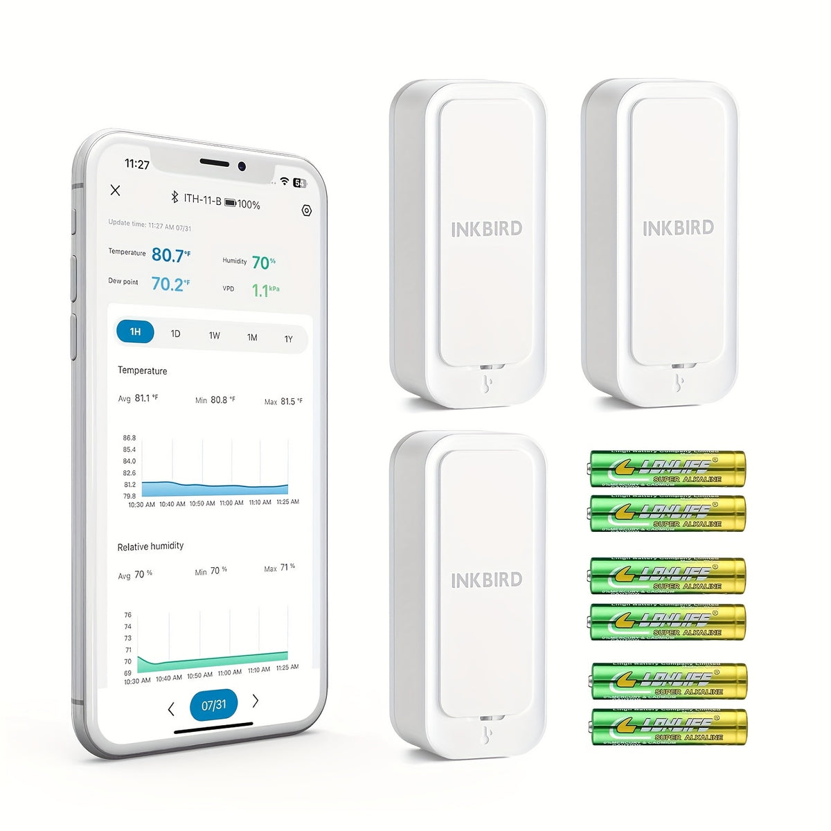 3 Pack Wireless Thermometer Hygrometers by Snagg A Sensor Alarm