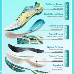 Marathon Carbon Plate Running Shoes – Ultra-Light, Shock Absorption, Rebound Technology