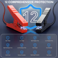 150PSI Portable Car Jump Starter with Air Compressor by Snagg A Jump Starter