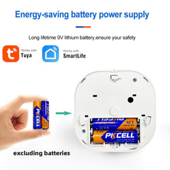 6 Pack Smart WiFi Smoke Detectors – Wireless Interconnected Fire Alarms with Voice Alerts by Snagg A Sensor Alarm