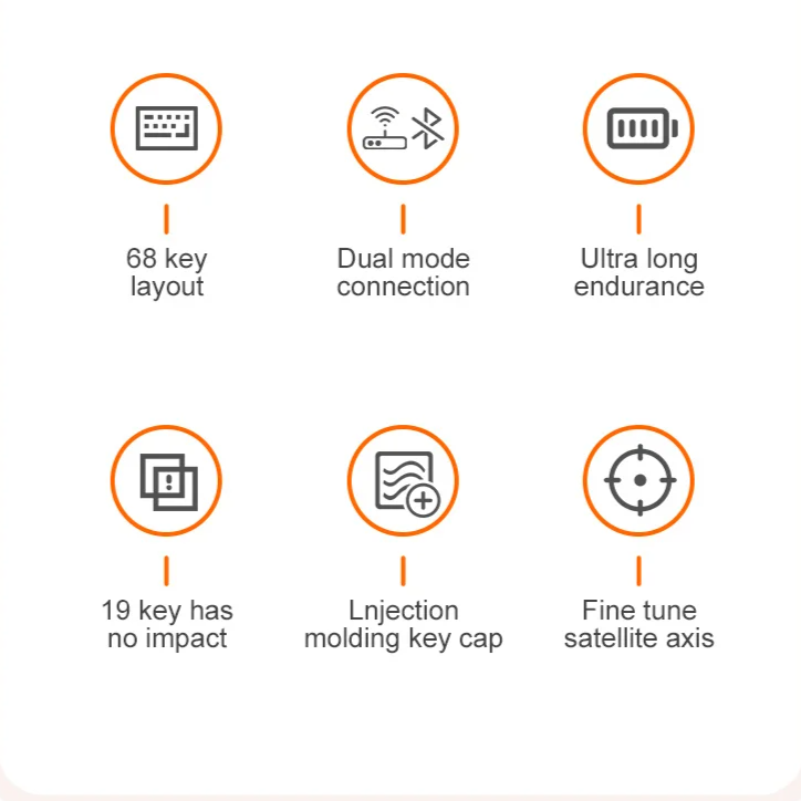 60% Wireless Mechanical Keyboard for PC by Snagg A Keyboard