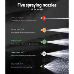 4800PSI 10HP Heavy Duty Petrol Pressure Washer – 20m Hose, Turbo Nozzle & Self-Suction System