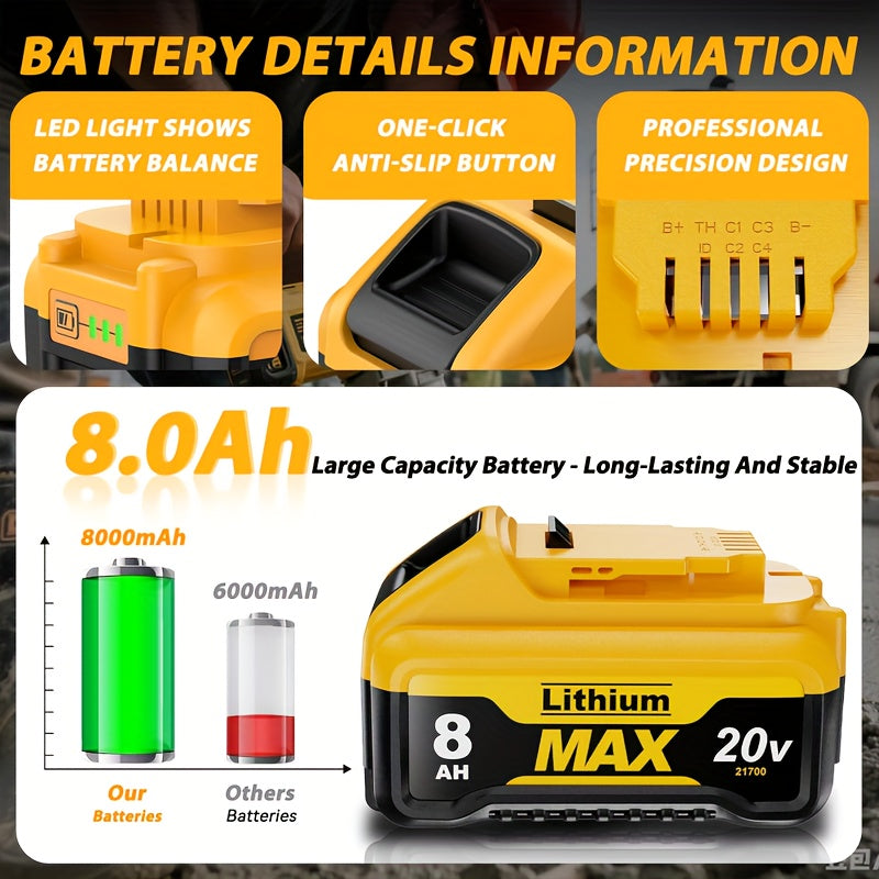8.0Ah Dewalt 20V MAX Replacement Battery