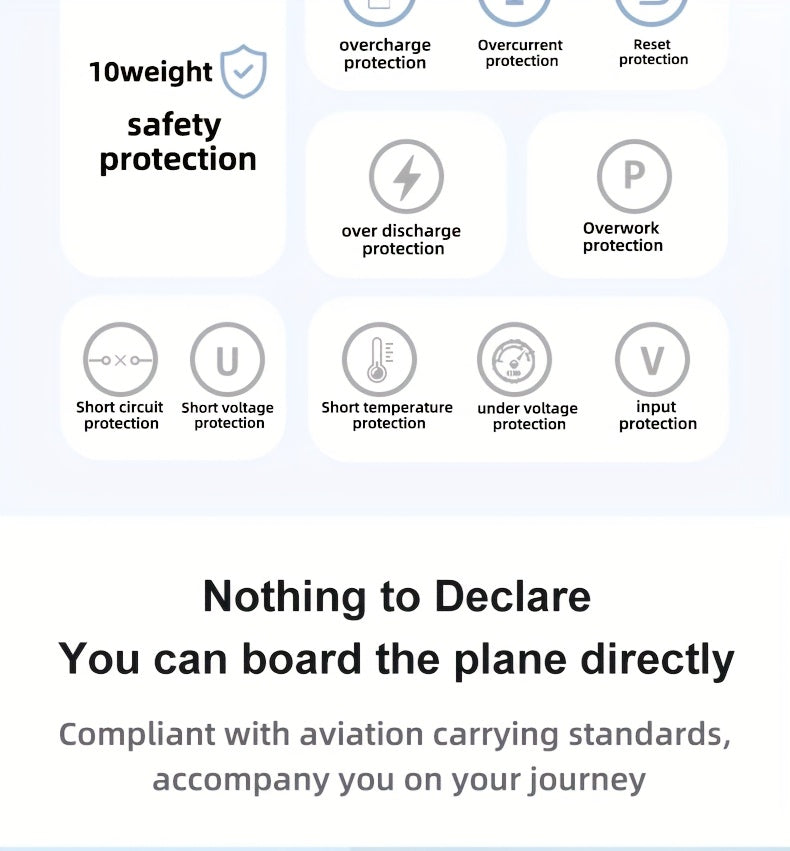 10000mAh Magnetic Fast Charging Power Bank by Snagg A Power Bank