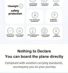 10000mAh Magnetic Fast Charging Power Bank by Snagg A Power Bank