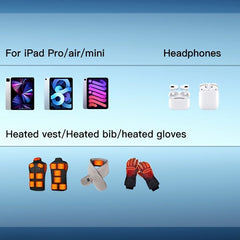 40000mAh Capacity Mobile Power Bank by Snagg A Power Bank