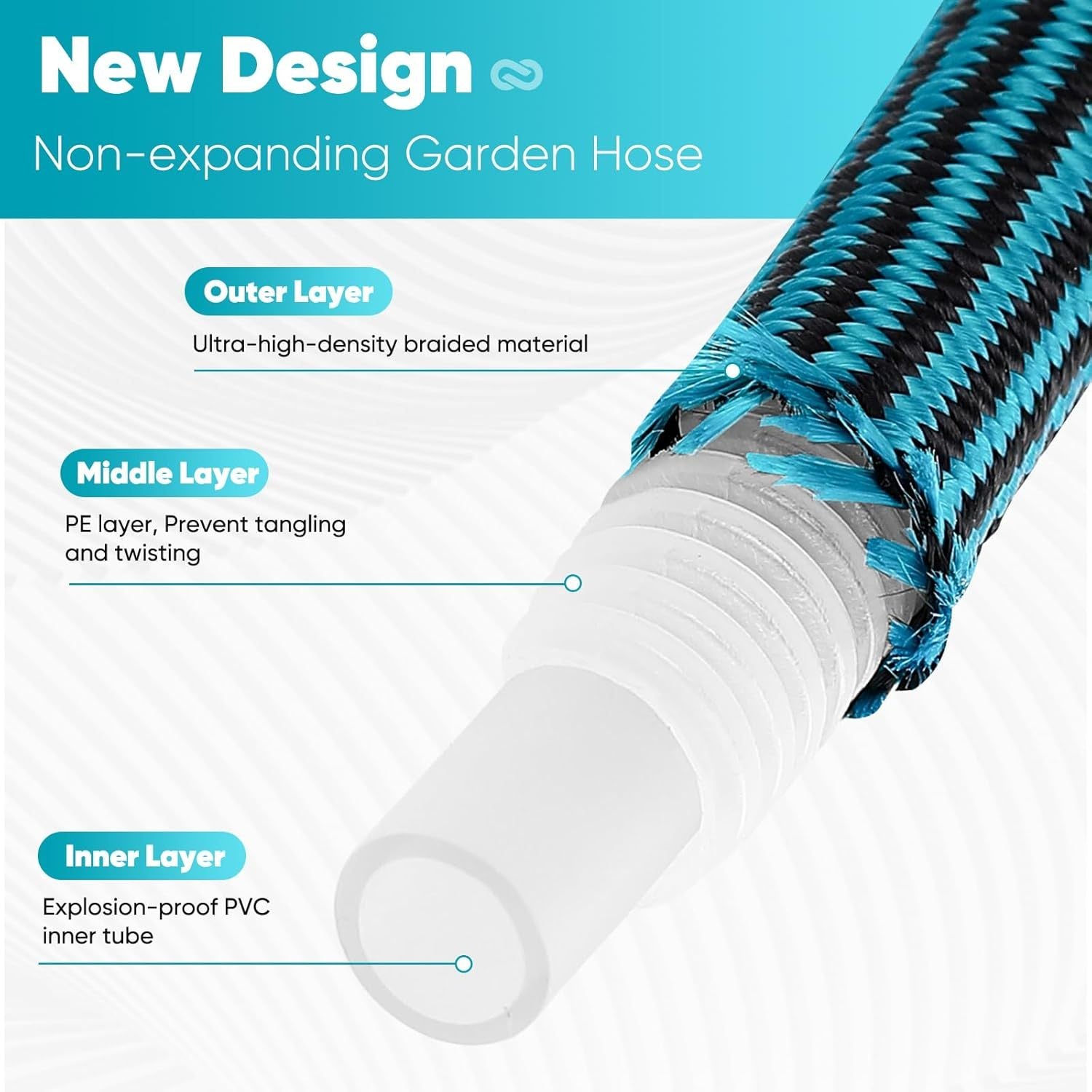 100FT Heavy-Duty Rubber Garden Hose