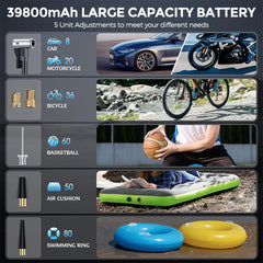 150PSI Portable Car Jump Starter with Air Compressor by Snagg A Jump Starter