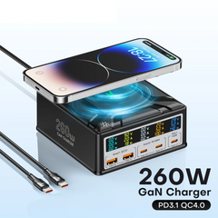260W GaN Desktop USB-C Charger | Digital Display 140W PD3.1 PPS QC4.0 Fast Charger Laptop Tablet Phone