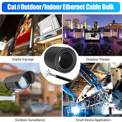 Cat 8 Ethernet Cable – 330ft Double-Shielded 40Gbps High-Speed Network Cable by Snagg A Network Cable