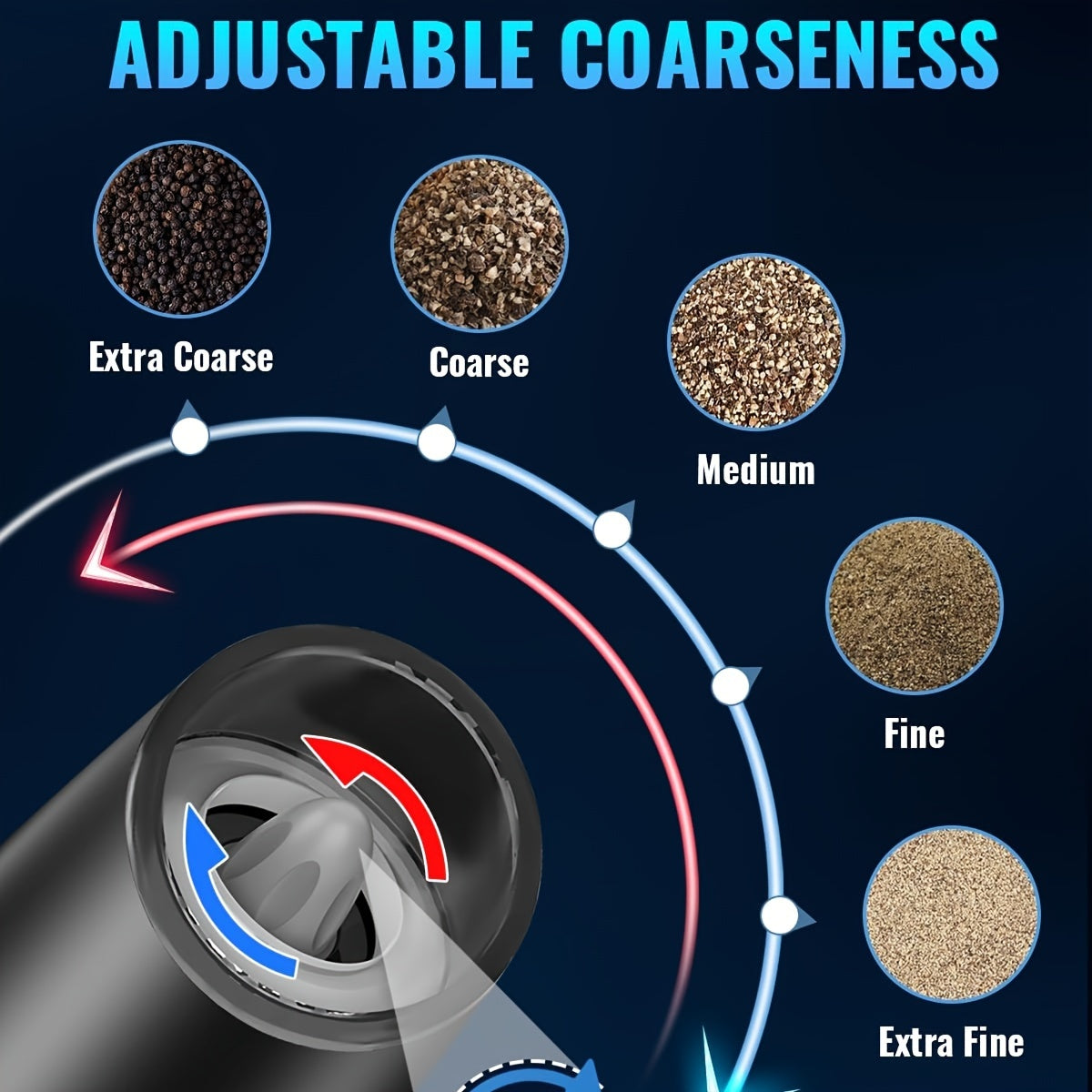 Rechargeable Electric Salt & Pepper Grinder Set by Snagg A Grinder