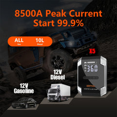 8500A Portable Car Jump Starter with Air Compressor by Snagg A Jump Starter