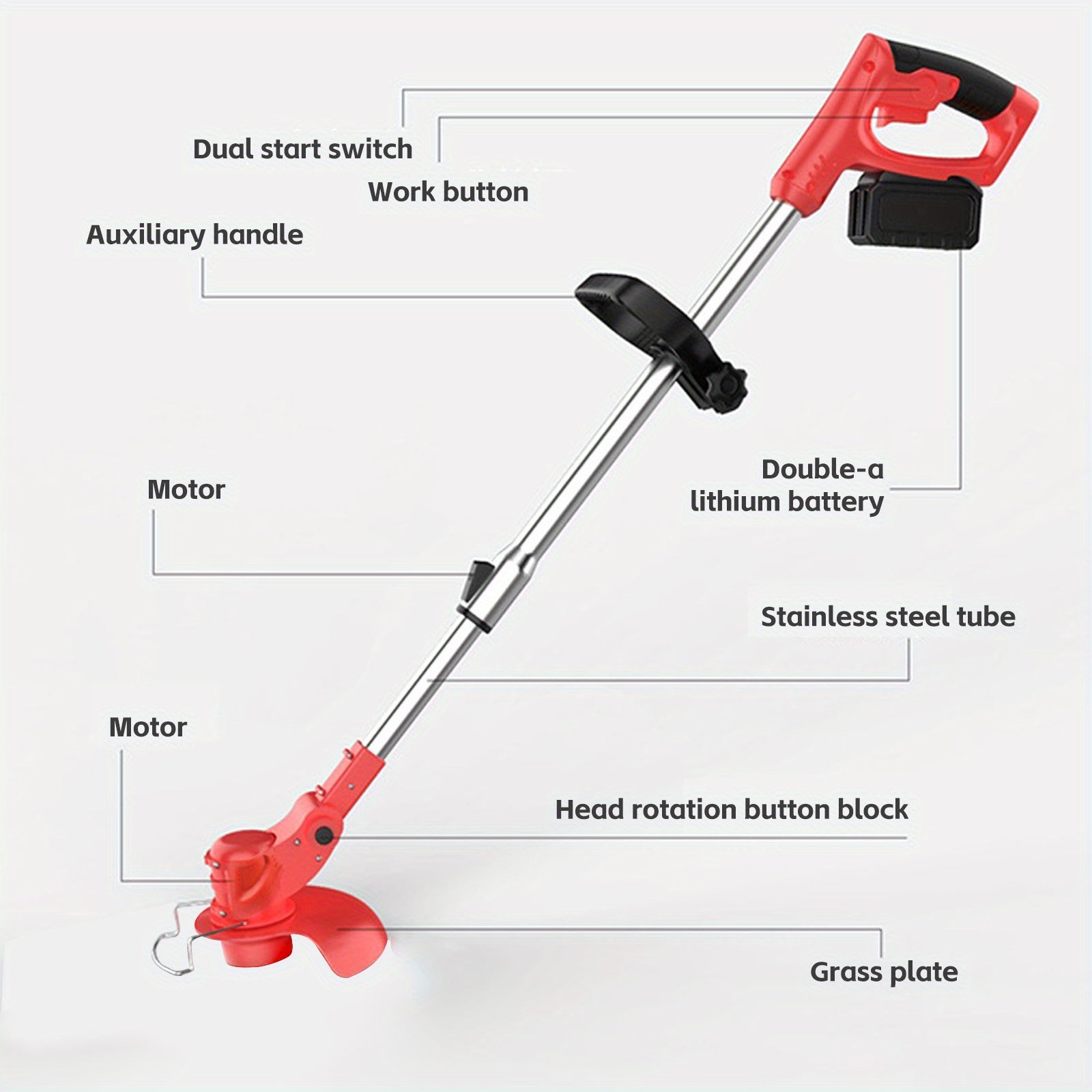 800W 24V Cordless Grass Trimmer & Brush Cutter