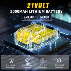 6 Inch Cordless Mini Chainsaw – 2× 21V Batteries | 880W Pure Copper Motor - 2 Chains - Garden Power Tools