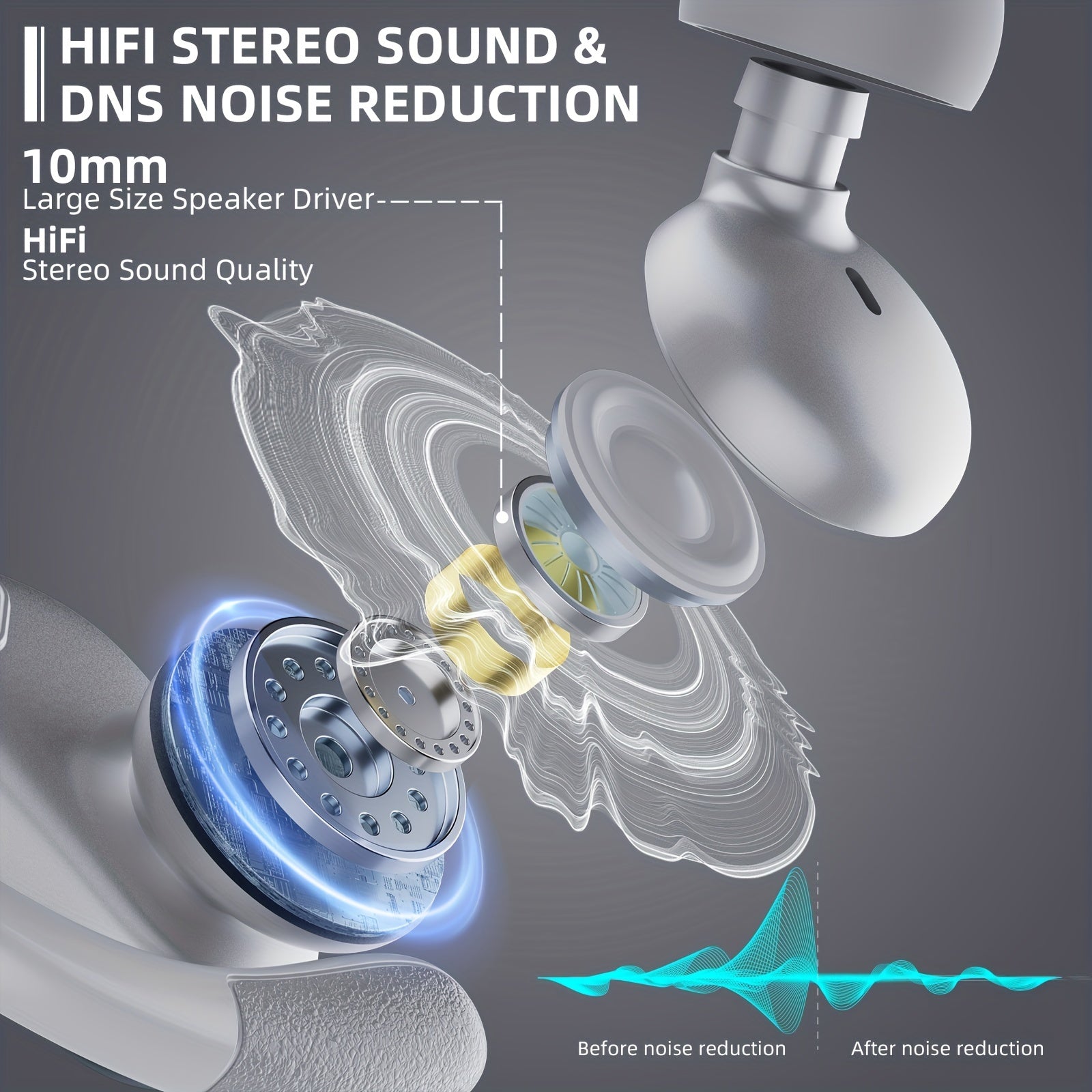 Wireless 5.3 Earbuds – 78H Playtime with LED Display by Snagg An EarBud