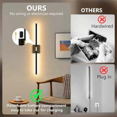 31.5" Wireless LED Wall Lamp – 360° Rotatable by Snagg A Wall Light