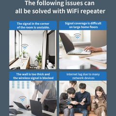 1200Mbps Dual Band WiFi Repeater – 2.4G/5.8G Signal Extender by Snagg A WiFi Booster