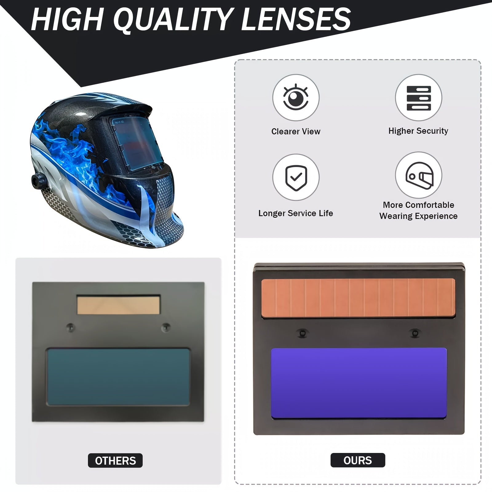 Auto Darkening Welding Helmet