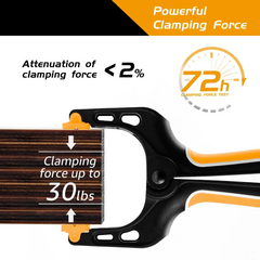 7" Heavy Duty Spring Clamps – 2/4PCS Nylon Woodworking, Gluing & Clamping Set